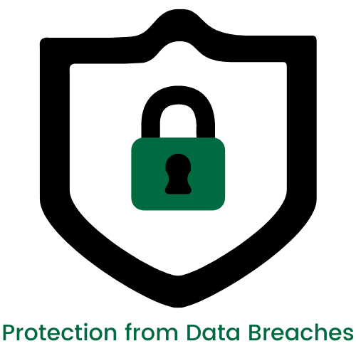 Protect from data breaches